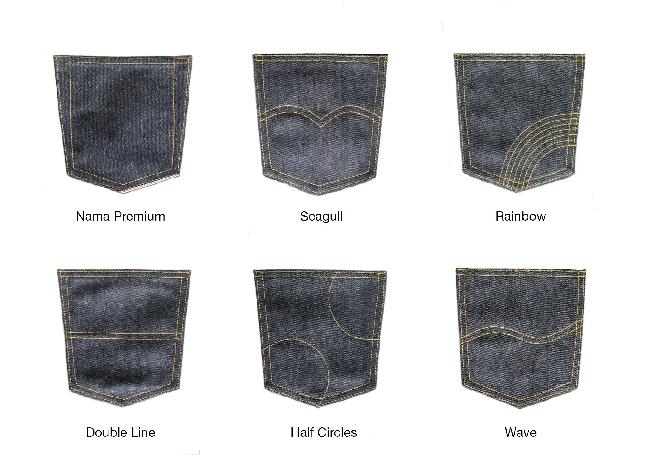 DEEP INDIGO FOREST GREEN SELVEDGE DENIM