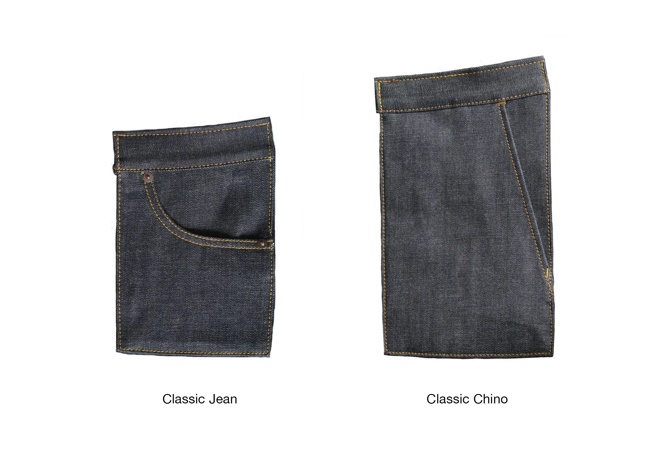 DEEP INDIGO FOREST GREEN SELVEDGE DENIM