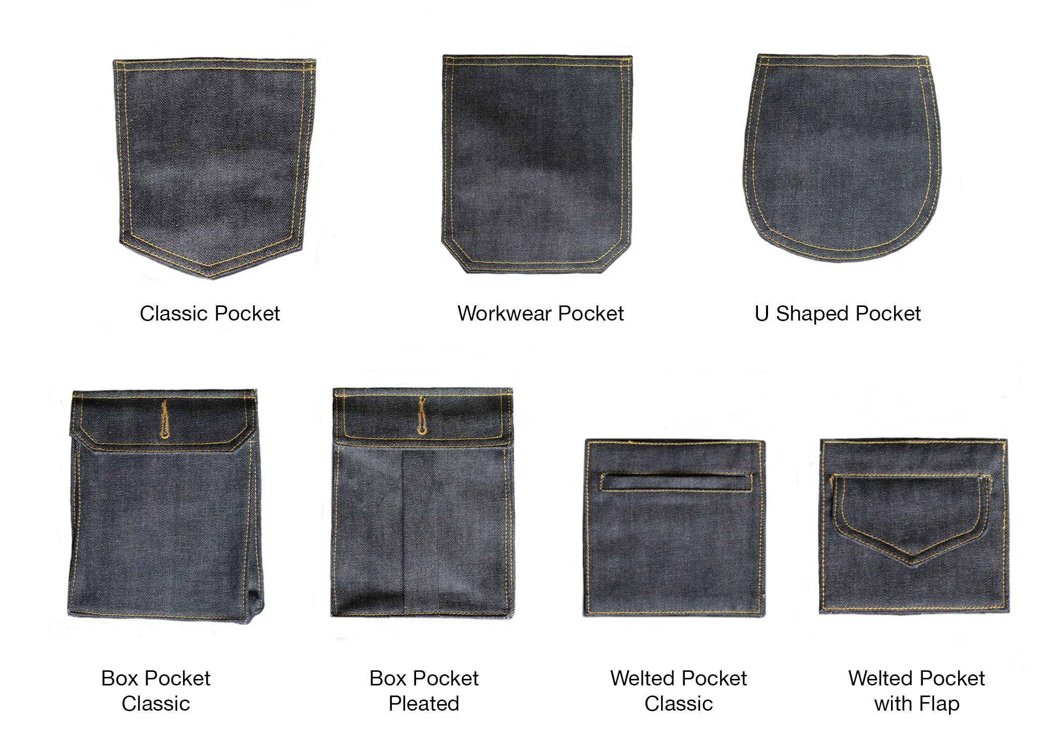 IRONMAN HEAVYWEIGHT SELVEDGE DENIM